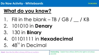 Binary Shifts and Data Representation in Computing