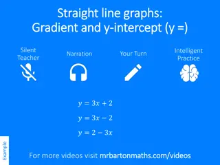 Straight Line Graphs: Examples and Practice with Intercept and Gradient