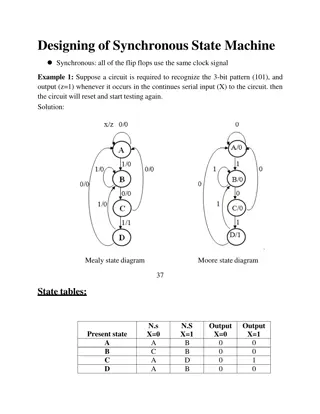 Designing Synchronous State Machines: Examples and Circuit Designs