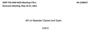 Types and Classes of Repeaters in 3GPP TSG-RAN Meeting #99-e