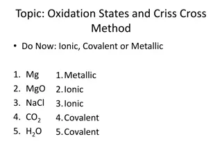 Oxidation States and Ionic Bonding Concepts