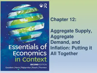 Aggregate Supply and Demand for Effective Inflation Management
