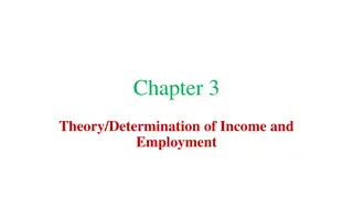 Theory of Income and Employment: Classical Perspective