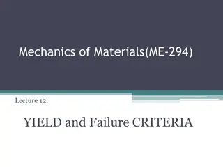 Yield Criteria for Ductile Materials in Mechanics of Materials