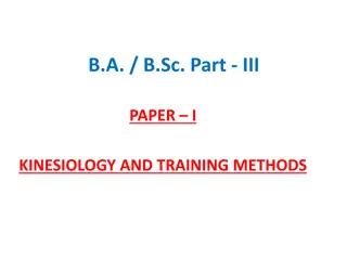 Kinesiology and Training Methods - Axes of Human Body