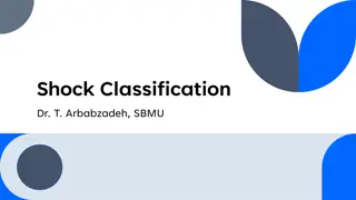 Shock: Classification, Epidemiology, and Types