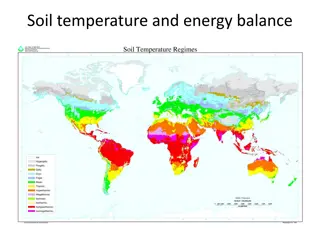 Soil Temperature, Energy Balance, and Radiation Laws