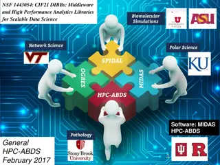 Scalable Data Science Software and Middleware for High Performance Analytics