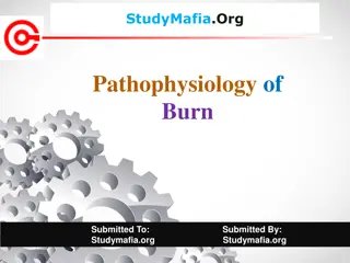 Pathophysiology of Burns: Types, Effects, and Prevention