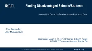 Disadvantaged Schools in Jordan: Impact Evaluation Data