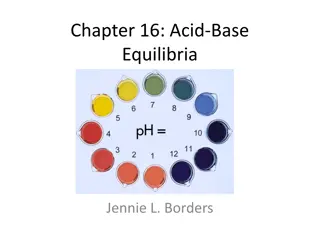 Acid-Base Equilibria: Definitions and Examples