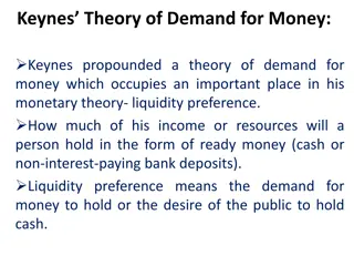 Keynes's Theory of Demand for Money