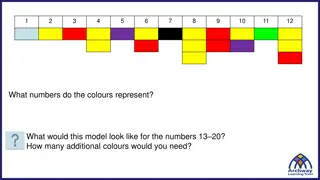 Using Prime Factors to Find Highest Common Factor (HCF)