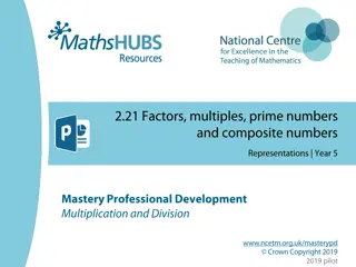 Mastering Math Concepts: Understanding Factors and Patterns