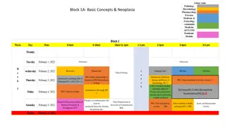 Weekday Schedule for Medical Students - Pharmacology, Microbiology, Pathology, Forensic Medicine & More