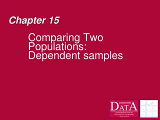 Comparing Two Populations Using Dependent Samples