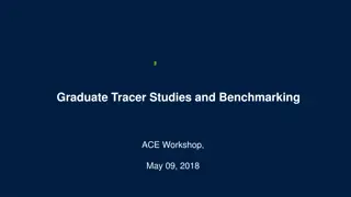 Graduate Tracer Studies and Benchmarking Workshop Overview