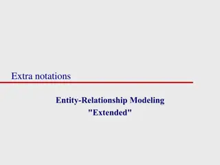 Database Schema Design for COMPANY Entity-Relationship Model