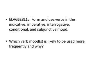 Verb Moods: Indicative, Imperative, Interrogative, Conditional, Subjunctive