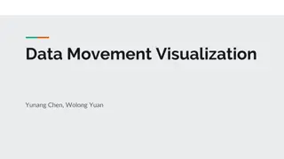 Data Movement Visualization by Yunang Chen and Wolong Yuan