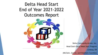 Delta Community Action Inc. Head Start Program Outcomes 2021-2022 Report