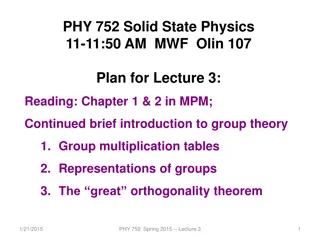 Group Theory in Solid State Physics