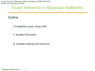 Exact Inference in Bayesian Networks: Probabilistic Query and Variable Elimination