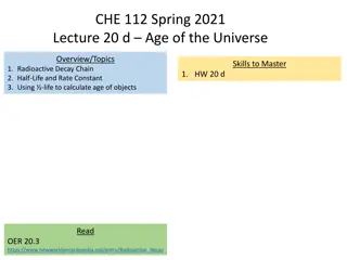CHE 112 Spring 2021