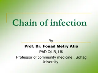 Chain of Infection and Microbiologic Agents