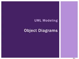 UML Modeling and Component Diagrams for System Architecture