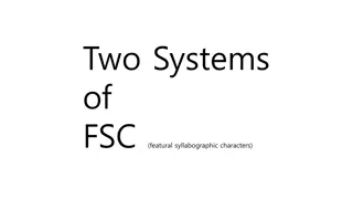 Comparing Featural and Syllabographic Characters in SignWriting and Hangul