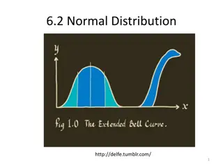 Introduction to Normal Distribution and Z-Table