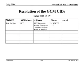 IEEE 802.11-16/0735r0 Resolution of GCM CIDs