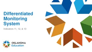 Differentiated Monitoring System Indicators - Strategies for Compliance