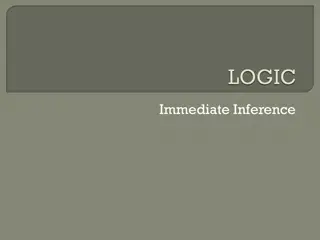 Types of Immediate Inference in Logic