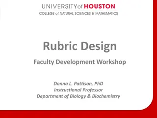 Rubrics: A Comprehensive Guide for Faculty Development
