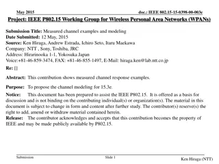 Channel Response Modeling and Clustering Proposal for WPANs