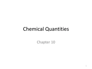 Chemical Quantities and Molar Mass