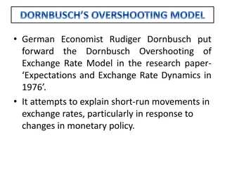 Dornbusch's Overshooting Model and Exchange Rate Dynamics