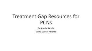 Closing the Treatment Gap: Resources for PCNs and Urology Referral Pathways