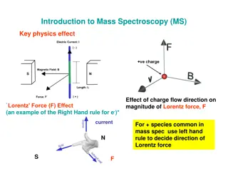 Mass Spectroscopy: Key Physics Effects and Design Insights