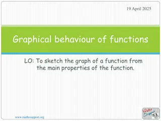 Graphical Behavior of Functions: Sketching Techniques & Derivatives
