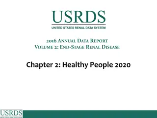 Chronic Kidney Disease Statistics: HP2020 Targets Analysis