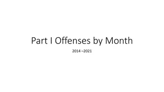 Crime Offenses Data Analysis 2014-2021