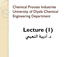 Nitric Acid Production Process in Chemical Industries