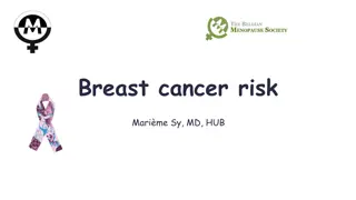 Breast Cancer Risk Factors and Management Strategies 2022-2026
