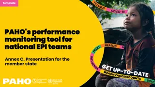 Performance Monitoring Tool for National EPI Teams - Overview