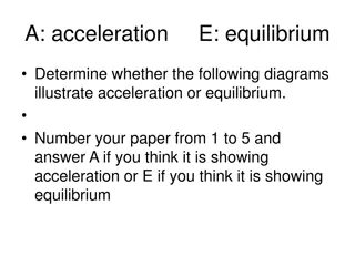 Illustrating Acceleration and Equilibrium in Physics Diagrams