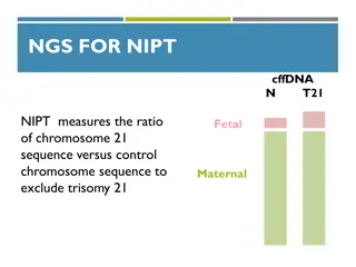 NIPT for Trisomy 21 Detection with NGS Technology