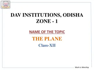 Exploring 3D Geometry: Equations of Planes and Learning Objectives